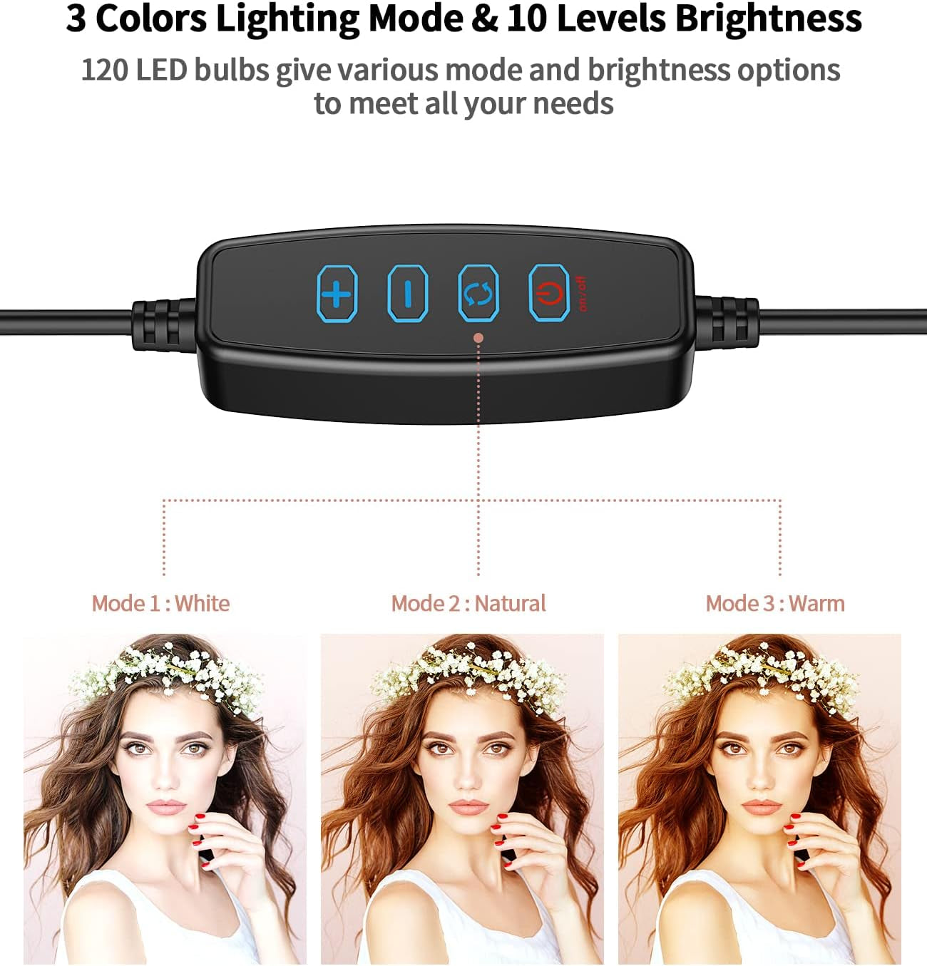 Ring Light for Webcam, Solution for Creators Litra Glow on Camcorder