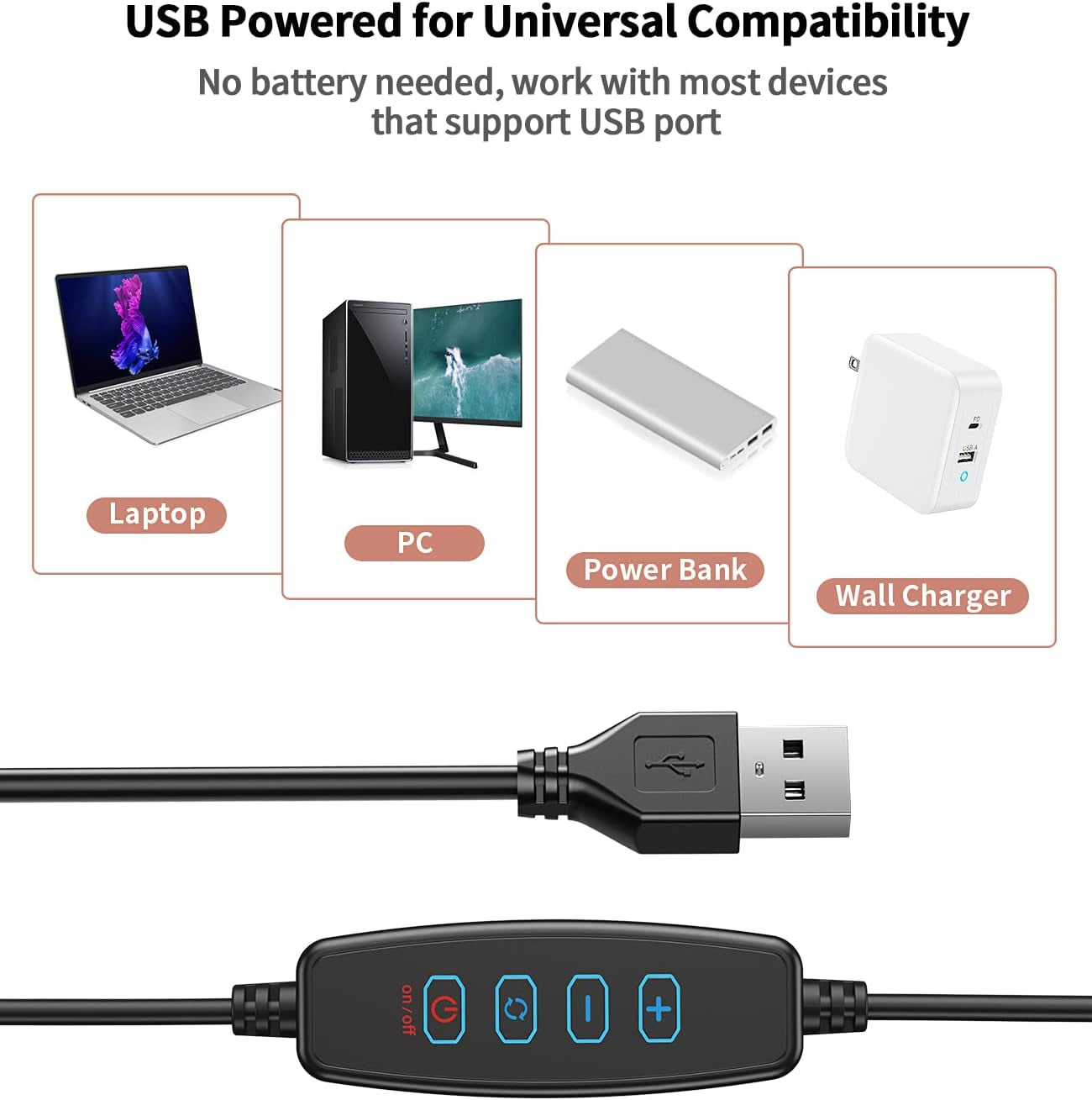 Ring Light for Webcam, Solution for Creators Litra Glow on Camcorder