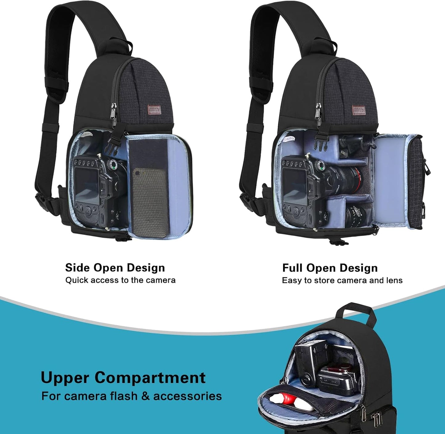 Camera Sling Bag, Dslr/Slr/Mirrorless Camera Backpack Case Shockproof Photography Backpack with Tripod Holder & Removable Modular Inserts Compatible with Canon/Nikon/Sony/Fuji